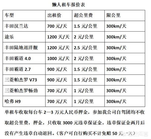 开州至成都汽车票价多少(开州至成都汽车票价详解,行程、票价与旅行准备) 开州至成都汽车票价多少(开州至成都汽车票价详解,行程、票价与旅行准备)