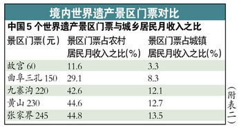 开州至成都汽车票价多少(开州至成都汽车票价详解,行程、票价与旅行准备) 开州至成都汽车票价多少(开州至成都汽车票价详解,行程、票价与旅行准备)