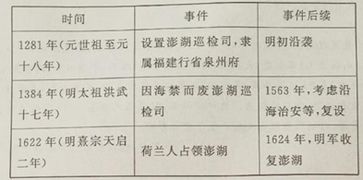 汽车模拟题有多少道题(汽车模拟题题库规模与出题策略探讨)