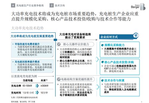 汽车资讯平台年收入多少(汽车资讯平台年收入解析，多元化盈利模式与增长趋势)