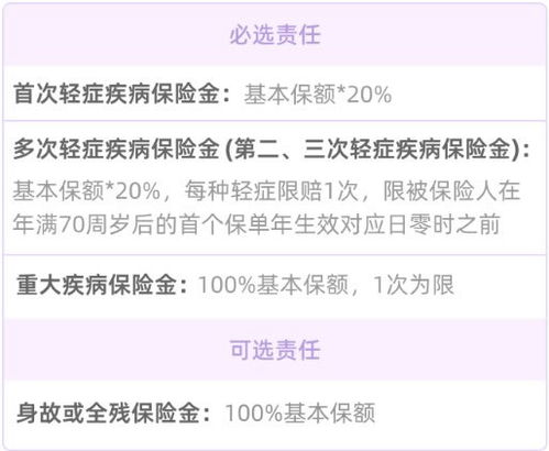 紫金汽车保险一次赔多少(紫金汽车保险赔偿金额解析)