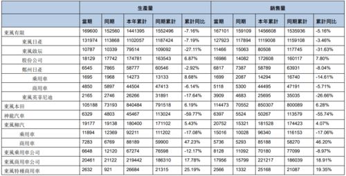 大众汽车一天收入多少元(大众汽车日收入揭秘,多元因素塑造盈利蓝图) 大众汽车一天收入多少元(大众汽车日收入揭秘,多元因素塑造盈利蓝图)