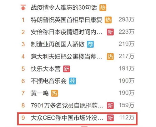 大众汽车一天收入多少元(大众汽车日收入揭秘,多元因素塑造盈利蓝图) 大众汽车一天收入多少元(大众汽车日收入揭秘,多元因素塑造盈利蓝图)