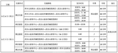 萍乡到虎门汽车票多少钱(萍乡到虎门汽车票价查询，费用与行程详解)
