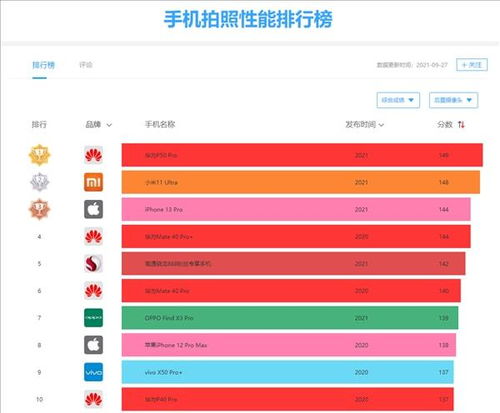 金秋色调怎么调华为电脑(华为电脑金秋色调调整指南)