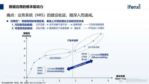 汽车的动量大约是多少(汽车动量探究，概念、计算与实际应用)