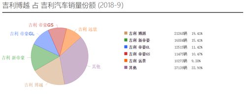 汽车的动量大约是多少(汽车动量探究，概念、计算与实际应用)