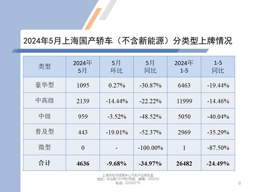 广州到上海汽车票多少钱(广州到上海汽车票价详解,多少钱? 广州到上海汽车票多少钱(广州到上海汽车票价详解,多少钱?