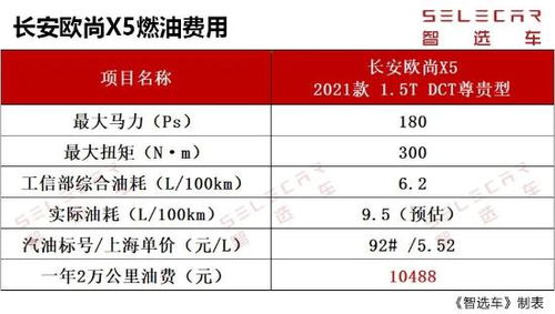 检测汽车水箱多少钱一台(汽车水箱检测费用及其相关成本分析)