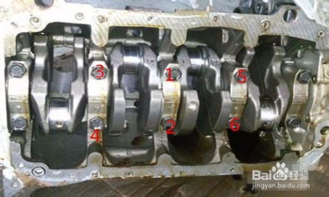 小汽车三缸曲轴角度多少(小汽车三缸曲轴角度解析)