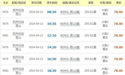 宜春至昆山汽车票多少钱(宜春至昆山汽车票价查询,费用与行程详解) 宜春至昆山汽车票多少钱(宜春至昆山汽车票价查询,费用与行程详解)