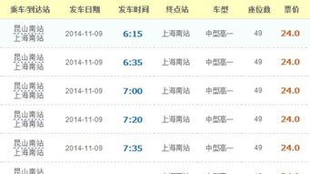 宜春至昆山汽车票多少钱(宜春至昆山汽车票价查询,费用与行程详解) 宜春至昆山汽车票多少钱(宜春至昆山汽车票价查询,费用与行程详解)