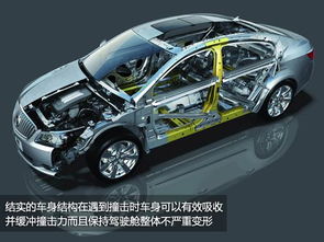 白孤汽车价住多少一辆(白孤汽车价格解析，究竟多少一辆？