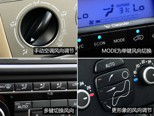汽车空调能加多少汽油啊(汽车空调与汽油，理解与误区的探讨)