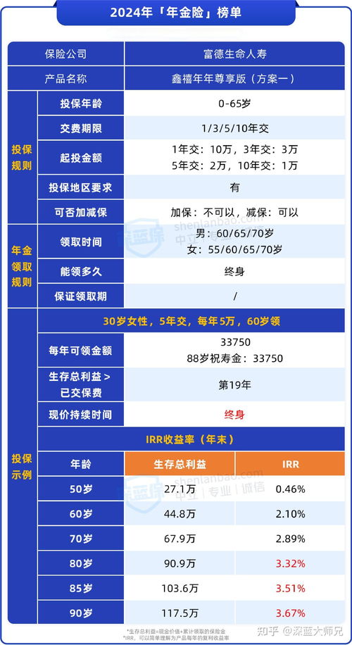 买华为电脑保险怎么买划算(华为电脑保险购买攻略,如何买划算的保险? 买华为电脑保险怎么买划算(华为电脑保险购买攻略,如何买划算的保险?