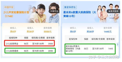 买华为电脑保险怎么买划算(华为电脑保险购买攻略,如何买划算的保险? 买华为电脑保险怎么买划算(华为电脑保险购买攻略,如何买划算的保险?