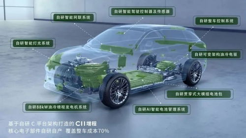 汽车跑多少年就走下坡(汽车跑多少年就走下坡,探究车辆寿命与性能衰减的边界) 汽车跑多少年就走下坡(汽车跑多少年就走下坡,探究车辆寿命与性能衰减的边界)