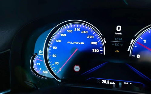 改装汽车仪表盘要多少钱(改装汽车仪表盘的费用分析)