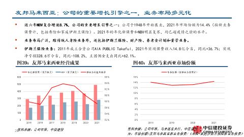 汽车开两年要赔多少保险(汽车开两年要赔多少保险，深度解析与预测)