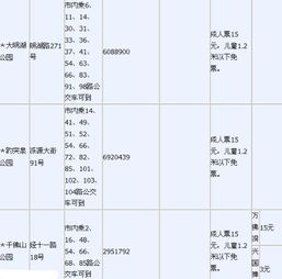 黔城到靖州汽车票价多少(黔城到靖州汽车票价详解，价格、路线与旅行信息)
