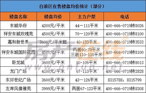 十堰到汉口汽车多少钱(十堰至汉口汽车票价详解)