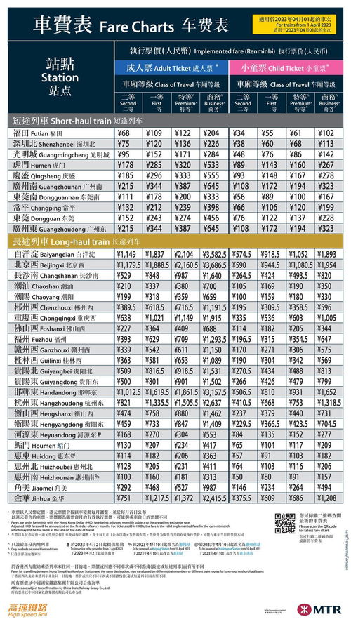 永春到漳州汽车票多少钱(永春到漳州汽车票价详解，费用、时间与路线一览)