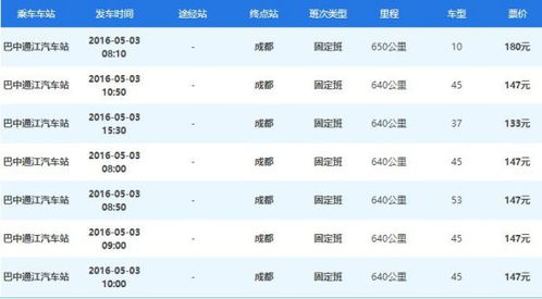 成都到巴中汽车票多少钱(成都到巴中汽车票价详解,费用、时间与路线) 成都到巴中汽车票多少钱(成都到巴中汽车票价详解,费用、时间与路线)