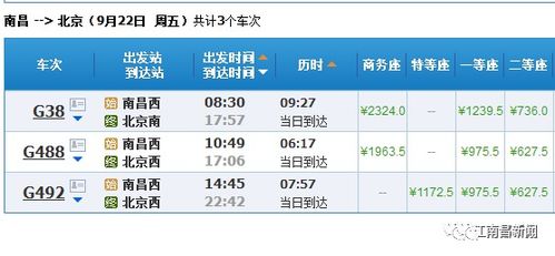 凤县到广元多少钱汽车票(凤县至广元汽车票价详解，票价、行程与更多)