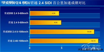 泰安市到上海多少钱汽车(泰安市到上海汽车票价详解，费用、时间与行程全攻略)