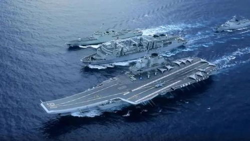 中国海军三航母时代即将到来(中国海军三航母时代即将启航,新时代的海洋强国战略) 中国海军三航母时代即将到来(中国海军三航母时代即将启航,新时代的海洋强国战略)