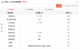 汽车全险算全赔吗多少钱(汽车全险是否全赔？费用究竟多少？