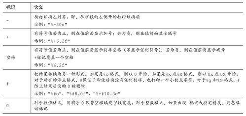 汽车保险电阻一般换多少(汽车保险电阻的更换常识,一般换多少? 汽车保险电阻一般换多少(汽车保险电阻的更换常识,一般换多少?