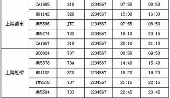 温州到北京汽车票多少钱(揭秘温州到北京汽车票价，行程、费用与选择)