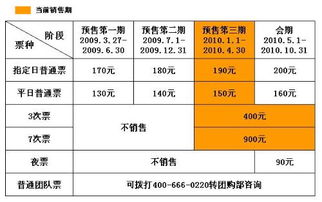 汽车票温江到广汉多少钱(汽车票温江到广汉的价格解析)
