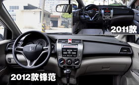 锋范汽车空调格多少钱(锋范汽车空调格价格及选购指南)