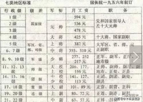 修理汽车一月多少钱工资(汽车修理行业工资水平解析，一月多少钱工资？
