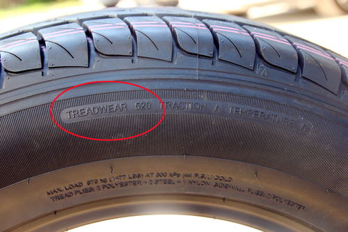 汽车多少钱一个轮胎划算(汽车轮胎购买与更换，多少钱一个轮胎才划算？