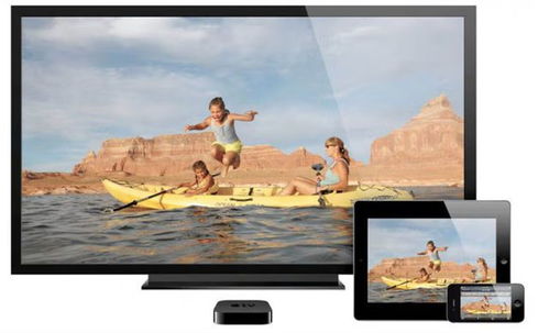 苹果怎么投屏电脑华为电视(苹果设备如何投屏至电脑与华为电视，简单操作指南)