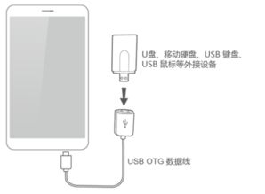 荣耀电脑连华为耳机怎么连(荣耀电脑与华为耳机，无缝连接的完美体验)