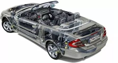 汽车烤漆一般多少度(汽车烤漆温度解析，专业烤漆工艺中的温度控制要点)