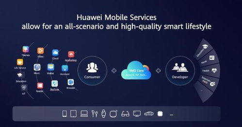 华为正版授权电脑怎么弄(华为正版授权电脑获取指南，全面解析流程与步骤)