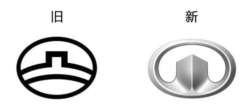 汽车换标志多少钱一次(汽车换标志需要多少钱？一篇文章解读换标费用因素)