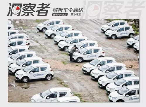 共享汽车保养多少钱一台(共享汽车保养费用概览,一台汽车保养需要多少钱? 共享汽车保养多少钱一台(共享汽车保养费用概览,一台汽车保养需要多少钱?