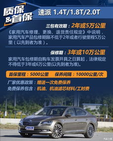 共享汽车保养多少钱一台(共享汽车保养费用概览,一台汽车保养需要多少钱? 共享汽车保养多少钱一台(共享汽车保养费用概览,一台汽车保养需要多少钱?