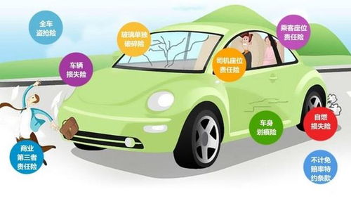 20万汽车保险交多少钱(揭秘，一辆价值20万的汽车保险费用究竟是多少？