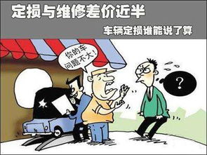修车后汽车保险多少钱啊(修车后汽车保险多少钱？全面解读汽车保险费用因素)