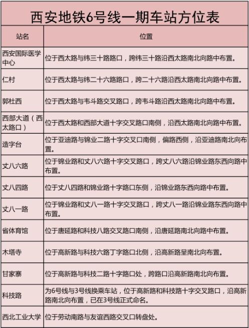 榆次至西安汽车票多少钱(榆次至西安汽车票价查询，费用与行程详解)
