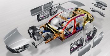 汽车内饰换玻璃多少钱啊(汽车内饰换玻璃的价格因素与解析) 汽车内饰换玻璃多少钱啊(汽车内饰换玻璃的价格因素与解析)