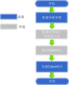 华为电脑声音变调怎么调(华为电脑声音变调调节指南)
