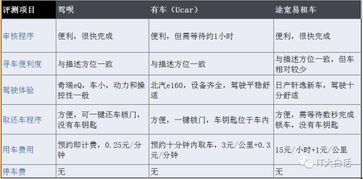 舟山去扬州汽车票多少钱(关于舟山至扬州汽车票价的相关解析) 舟山去扬州汽车票多少钱(关于舟山至扬州汽车票价的相关解析)